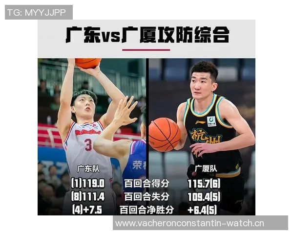 广东华南虎主场再胜浙江广厦,稳压榜首位置 广东华南虎主场再胜浙江广厦,稳压榜首位置
